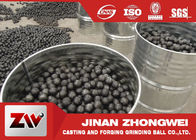 Sfere d'acciaio dell'alta macinazione a laminazione a caldo di durezza per uso del mulino a palle, diametro 20-60mm